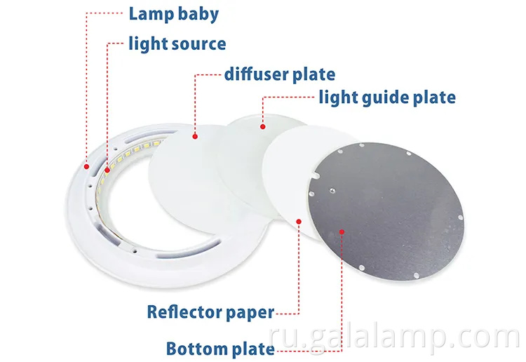 Гладкий 12 Вт. Тимпатный светодиодный потолочный свет для современных интерьеров